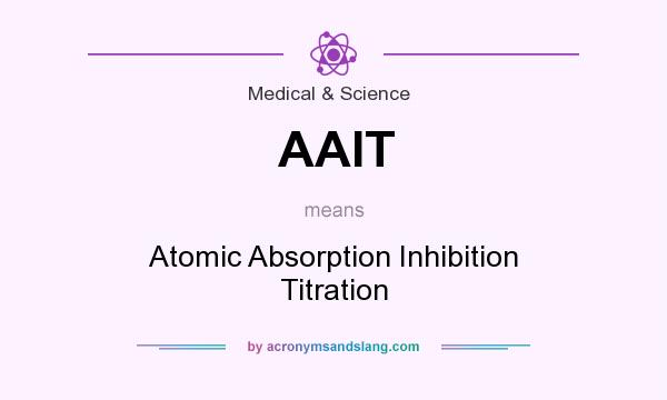 What does AAIT mean? It stands for Atomic Absorption Inhibition Titration
