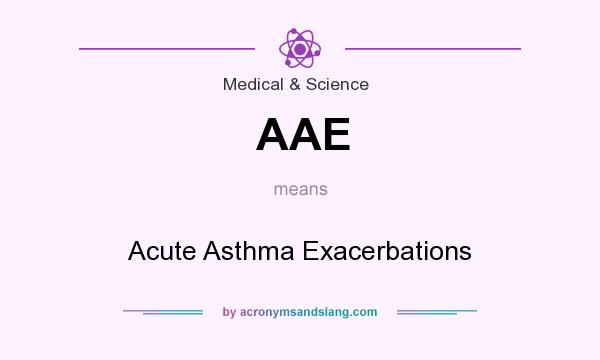 What does AAE mean? It stands for Acute Asthma Exacerbations