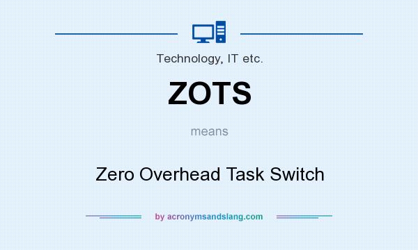 What does ZOTS mean? It stands for Zero Overhead Task Switch