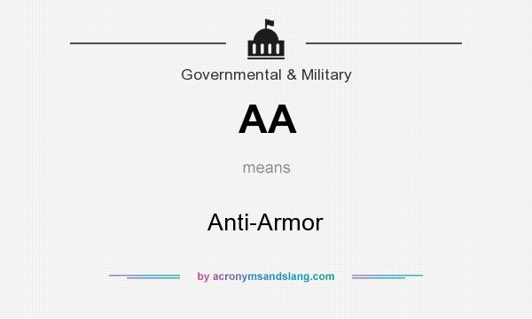 What does AA mean? It stands for Anti-Armor