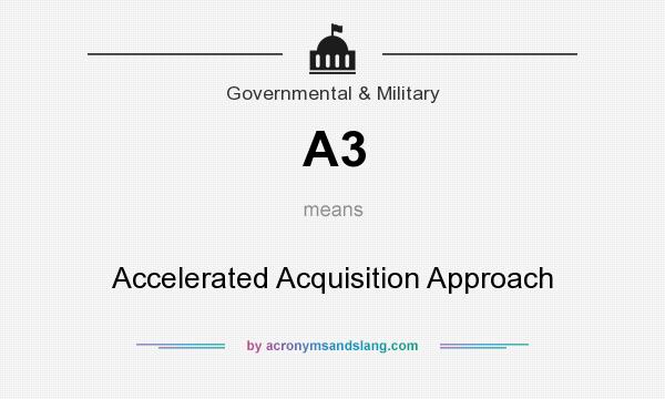 What does A3 mean? It stands for Accelerated Acquisition Approach