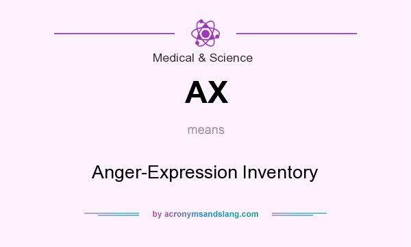 What does AX mean? It stands for Anger-Expression Inventory
