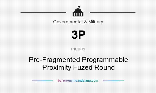 What does 3P mean? It stands for Pre-Fragmented Programmable Proximity Fuzed Round