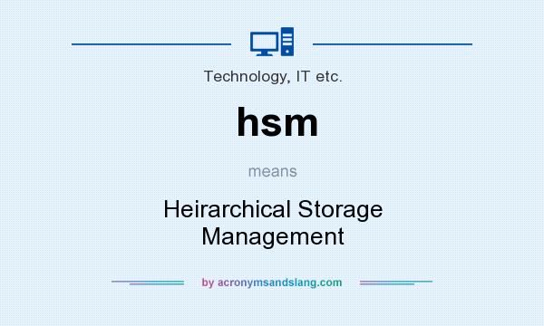 What does hsm mean? It stands for Heirarchical Storage Management