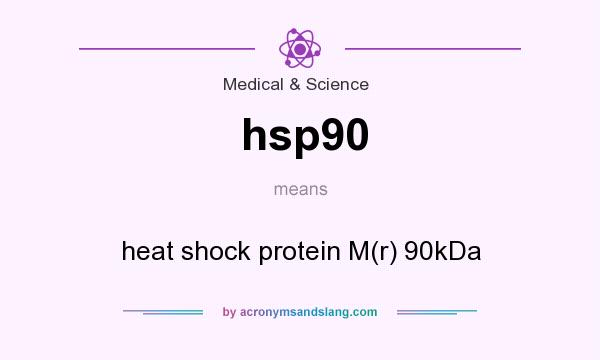 What does hsp90 mean? It stands for heat shock protein M(r) 90kDa