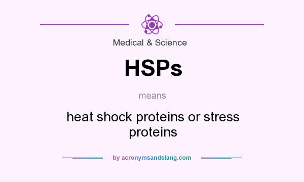 What does HSPs mean? It stands for heat shock proteins or stress proteins