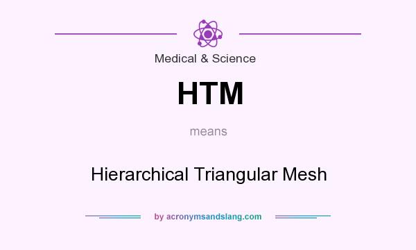 What does HTM mean? It stands for Hierarchical Triangular Mesh