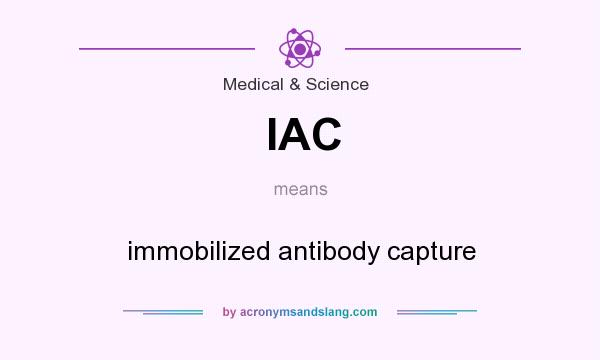 What does IAC mean? It stands for immobilized antibody capture