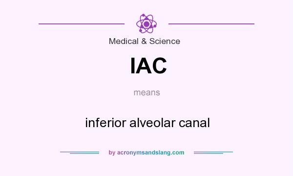 What does IAC mean? It stands for inferior alveolar canal