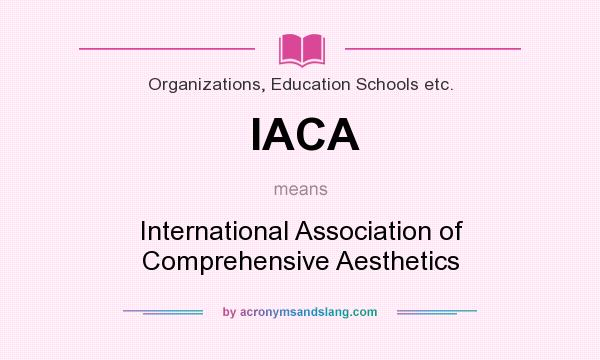 What does IACA mean? It stands for International Association of Comprehensive Aesthetics