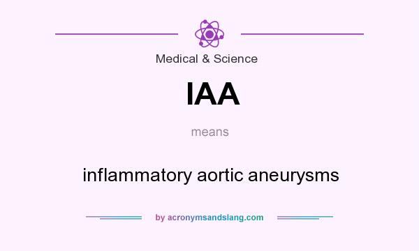 What does IAA mean? It stands for inflammatory aortic aneurysms