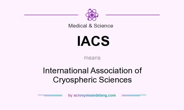 What does IACS mean? It stands for International Association of Cryospheric Sciences