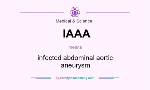 What does IAAA mean? It stands for infected abdominal aortic aneurysm
