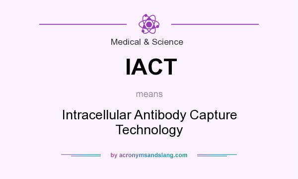 What does IACT mean? It stands for Intracellular Antibody Capture Technology