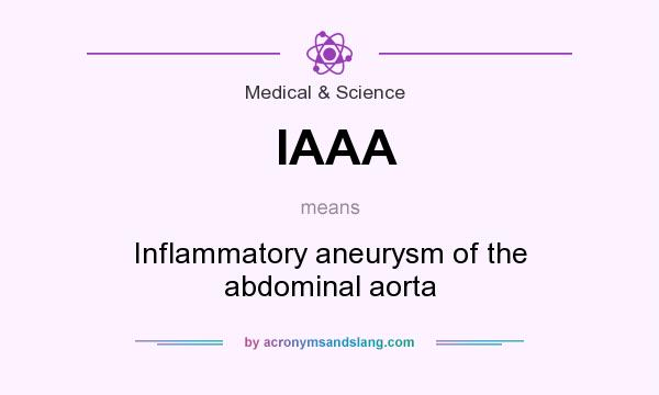 What does IAAA mean? It stands for Inflammatory aneurysm of the abdominal aorta