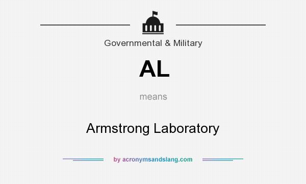 What does AL mean? It stands for Armstrong Laboratory