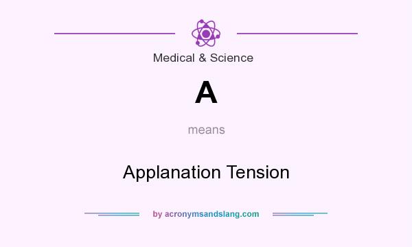 What does A mean? It stands for Applanation Tension
