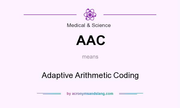 What does AAC mean? It stands for Adaptive Arithmetic Coding