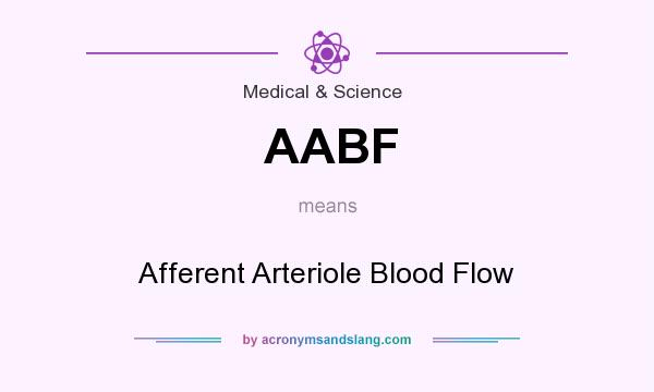 What does AABF mean? It stands for Afferent Arteriole Blood Flow