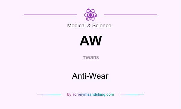 What does AW mean? It stands for Anti-Wear