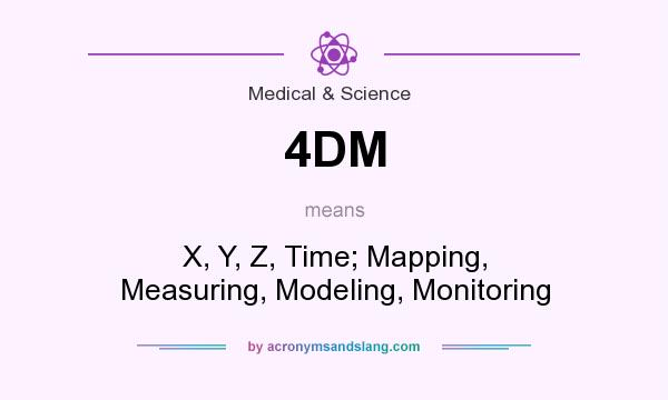 What does 4DM mean? It stands for X, Y, Z, Time; Mapping, Measuring, Modeling, Monitoring