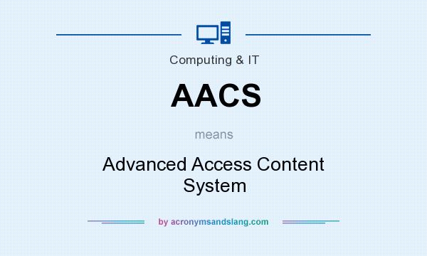 What does AACS mean? It stands for Advanced Access Content System