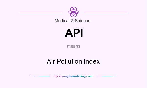 What does API mean? It stands for Air Pollution Index