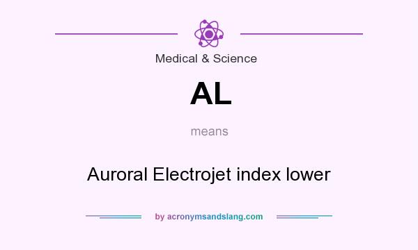 What does AL mean? It stands for Auroral Electrojet index lower