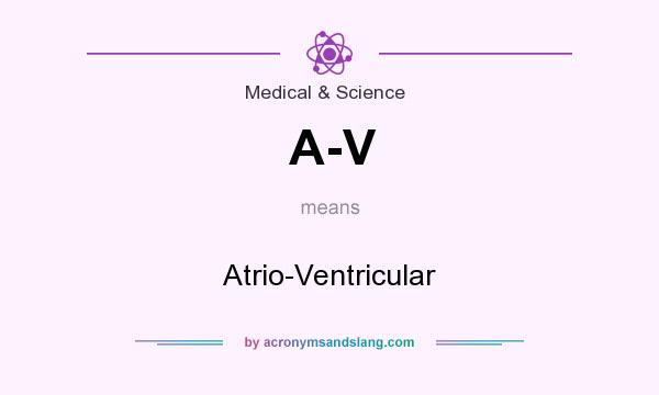 What does A-V mean? It stands for Atrio-Ventricular