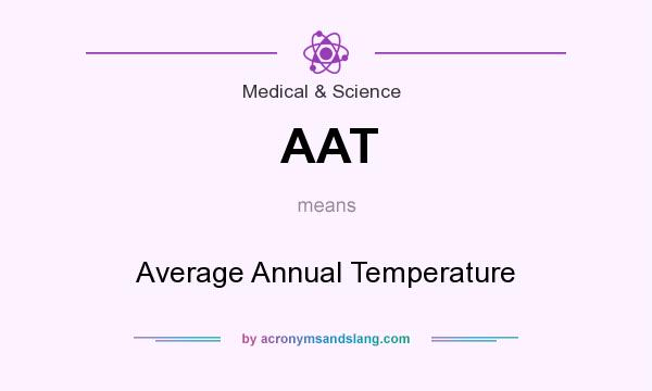What does AAT mean? It stands for Average Annual Temperature