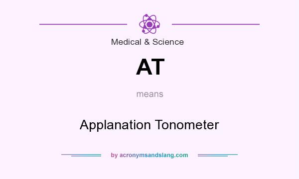 What does AT mean? It stands for Applanation Tonometer