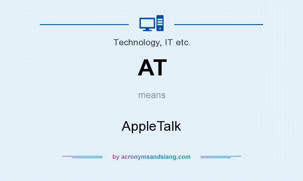 What does AT mean? It stands for AppleTalk