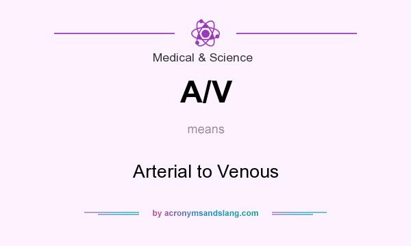 What does A/V mean? It stands for Arterial to Venous