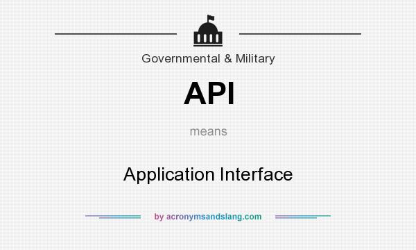 What does API mean? It stands for Application Interface