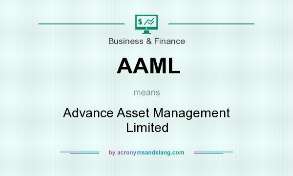 What does AAML mean? It stands for Advance Asset Management Limited