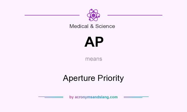 What does AP mean? It stands for Aperture Priority