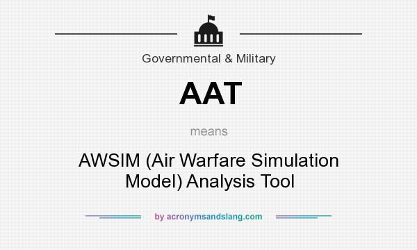 What does AAT mean? It stands for AWSIM (Air Warfare Simulation Model) Analysis Tool