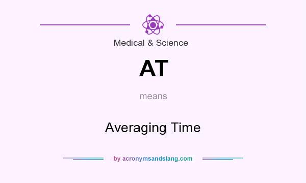 What does AT mean? It stands for Averaging Time