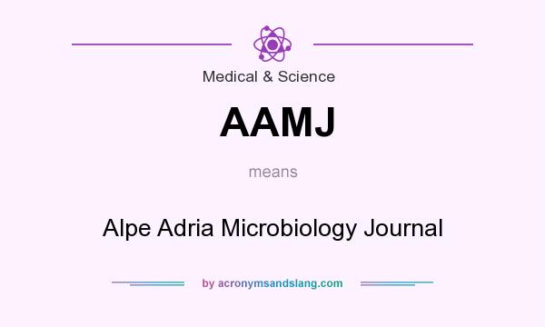 What does AAMJ mean? It stands for Alpe Adria Microbiology Journal