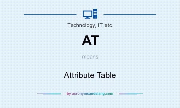 What does AT mean? It stands for Attribute Table