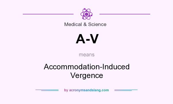 What does A-V mean? It stands for Accommodation-Induced Vergence
