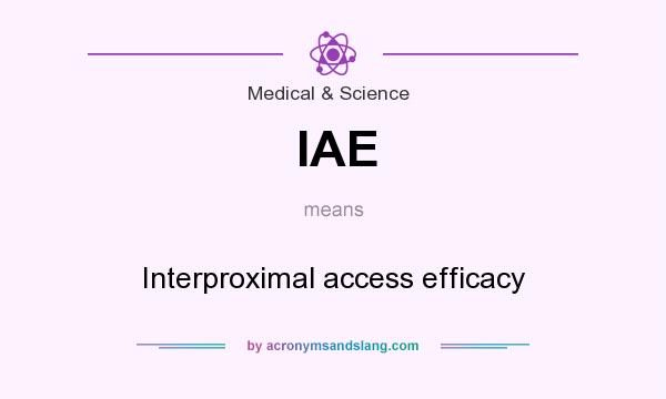 What does IAE mean? It stands for Interproximal access efficacy