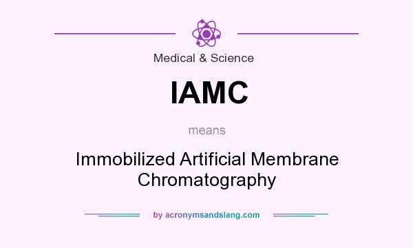 What does IAMC mean? It stands for Immobilized Artificial Membrane Chromatography