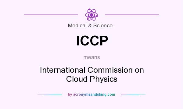 What does ICCP mean? It stands for International Commission on Cloud Physics