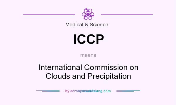 What does ICCP mean? It stands for International Commission on Clouds and Precipitation