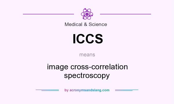 What does ICCS mean? It stands for image cross-correlation spectroscopy