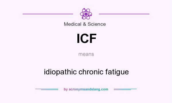 What does ICF mean? It stands for idiopathic chronic fatigue
