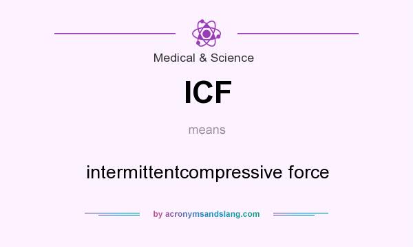 What does ICF mean? It stands for intermittentcompressive force