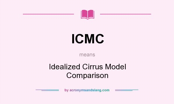 What does ICMC mean? It stands for Idealized Cirrus Model Comparison