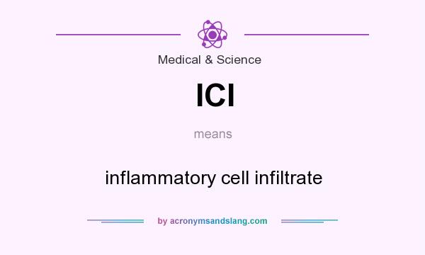 What does ICI mean? It stands for inflammatory cell infiltrate